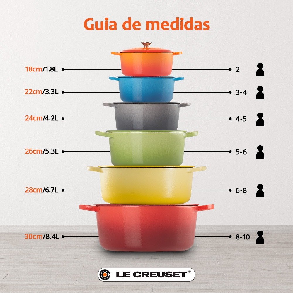 LE CREUSET 黄色24cm 早い者勝ち！ル・クルーゼLE CREUSET 24cm イエロー